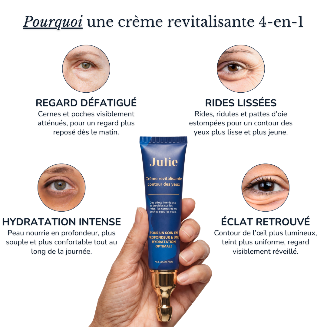 Julie™ • Creme gegen Augenringe & Tränensäcke