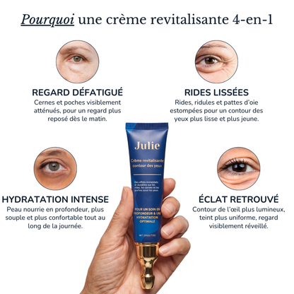 Julie™ • Creme gegen Augenringe & Tränensäcke